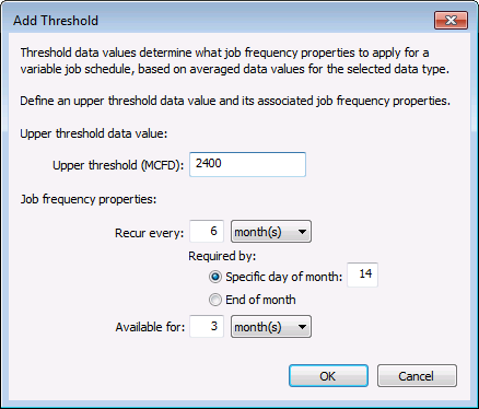 Adding or Editing a Threshold